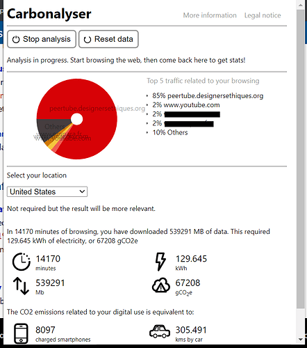 peertube