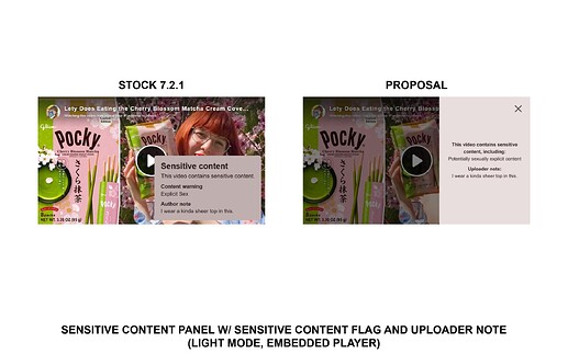 SENSITIVE CONTENT PANEL W/ SENSITIVE CONTENT FLAG, MOD NOTE, AND UPLOADER NOTE (LIGHT MODE, EMBEDDED PLAYER)